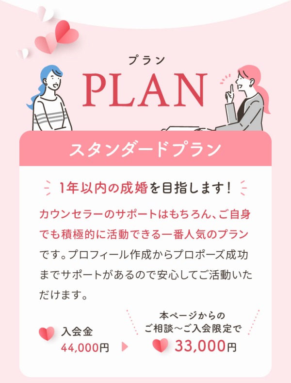 Plan プラン スタンダードプラン